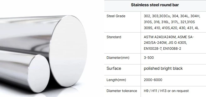 2507 Stainless Steel Round Bar 2507 Stainless Steel Round Bar